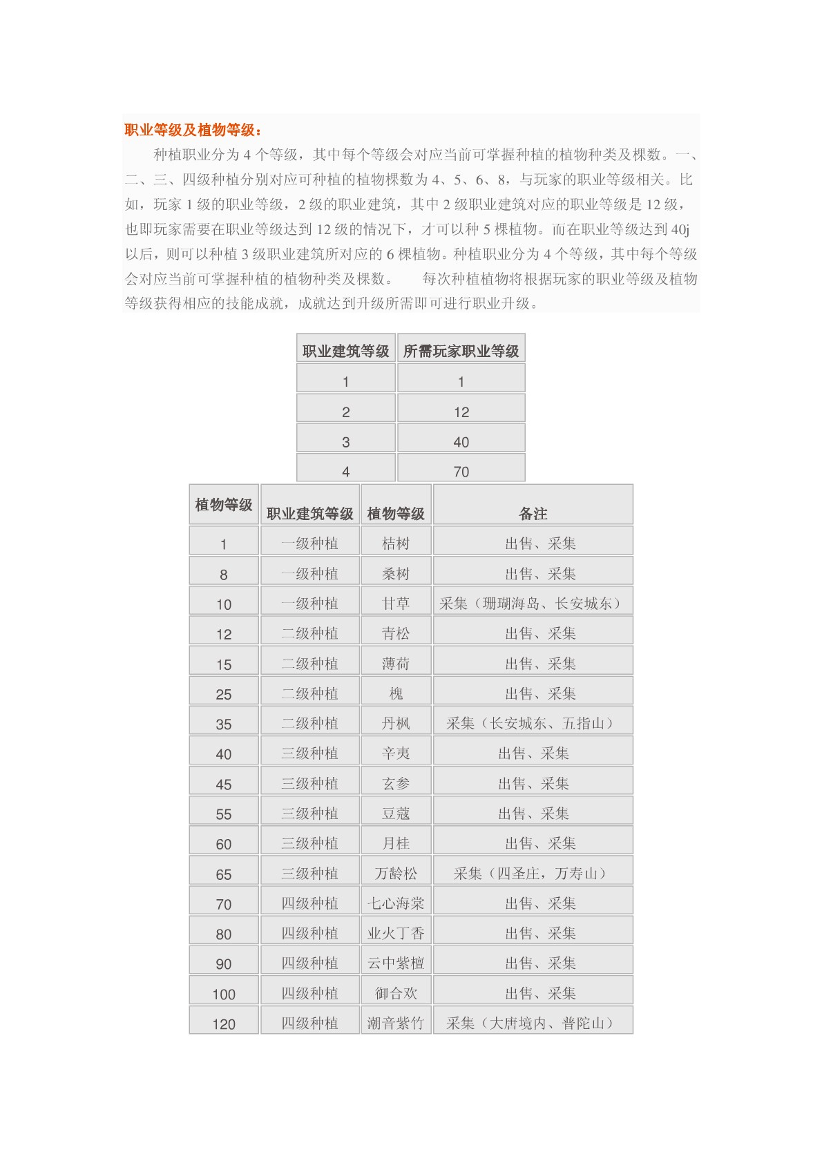 作曲家尤里·阿纳托利耶维奇·波杰延科介绍俄罗斯音乐