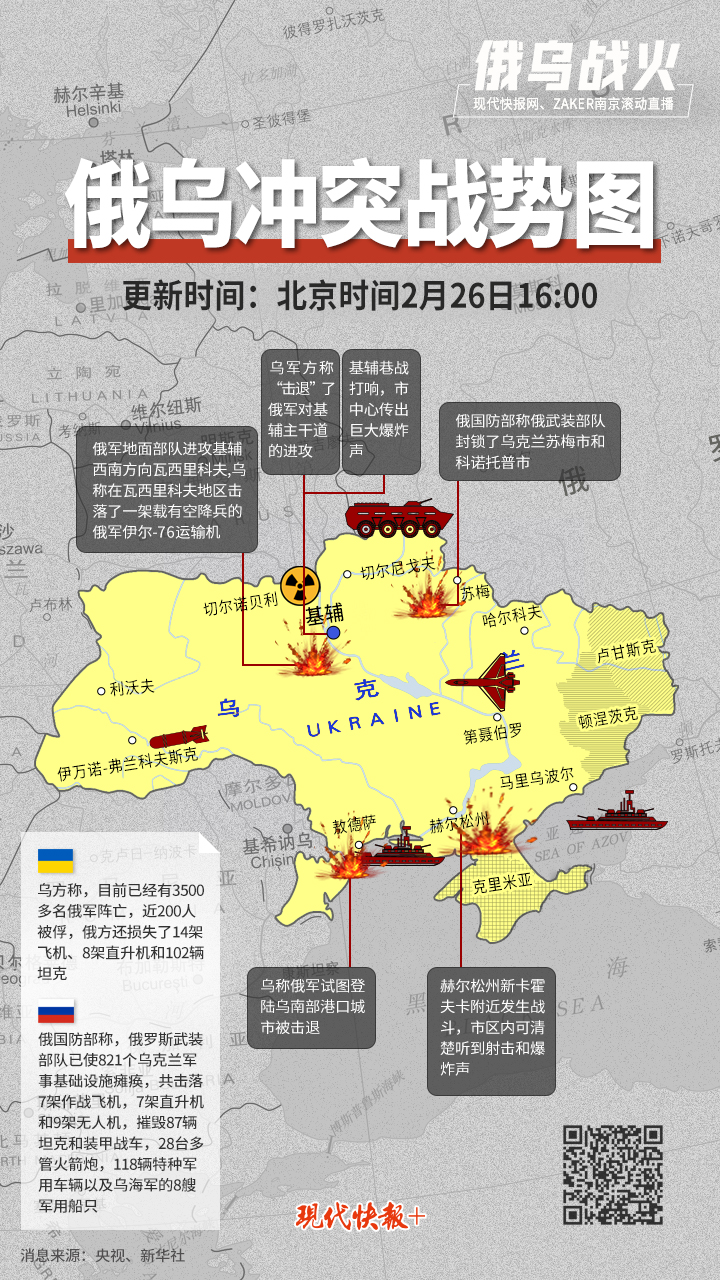 俄乌战争最新战况：2025年7月18日局势过于激烈